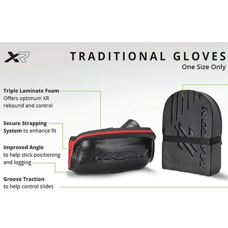 XR Pro Gloves